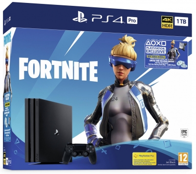 REVIEW IQ