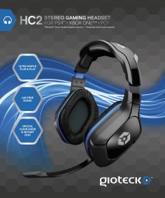 REVIEW IQ