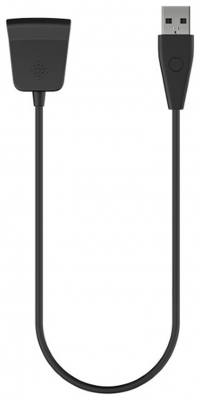  REVIEW IQ