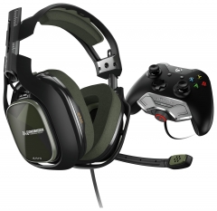  REVIEW IQ